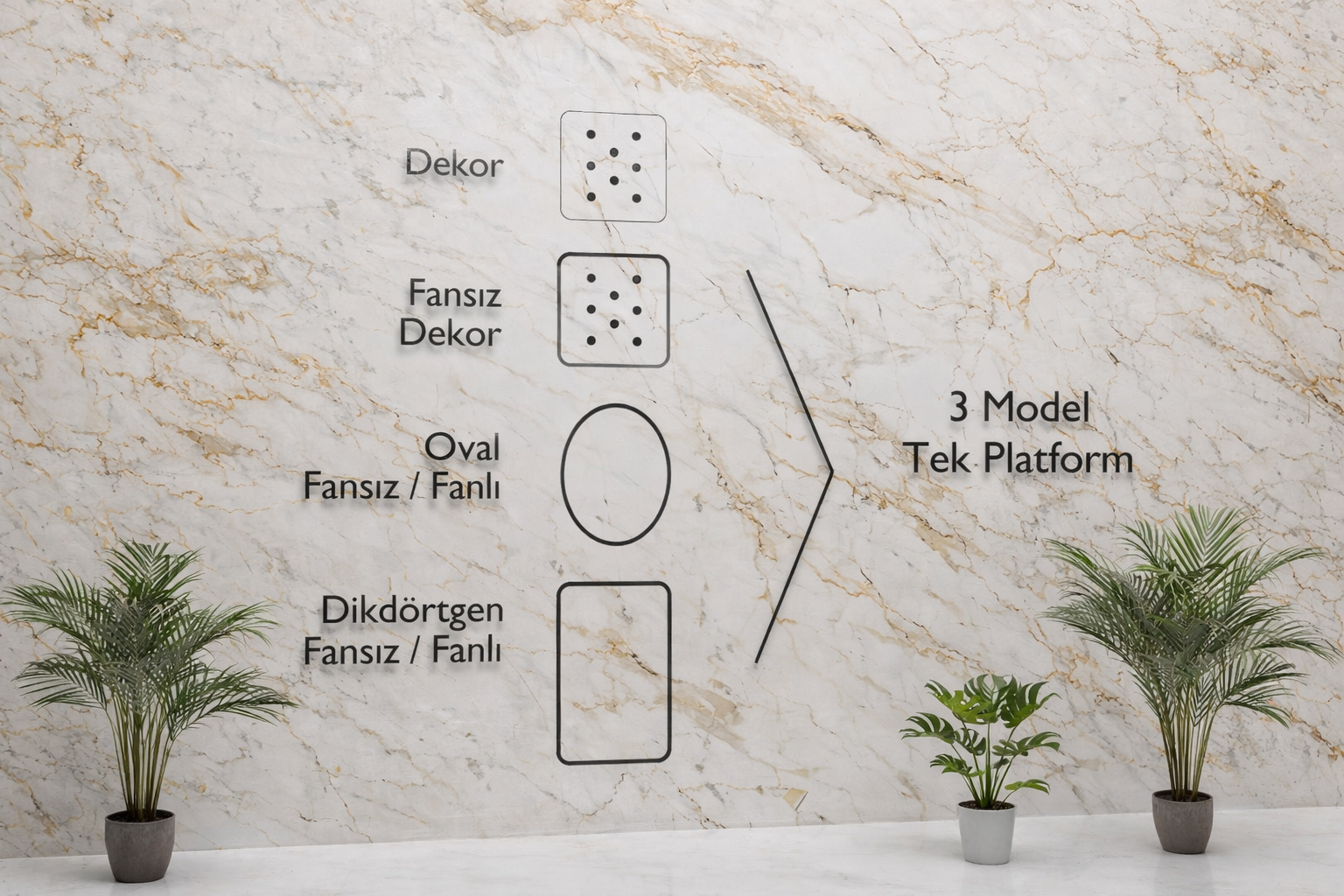 3 Model Tek Platform